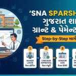SNA SPARSH Gujarat 2026 for School