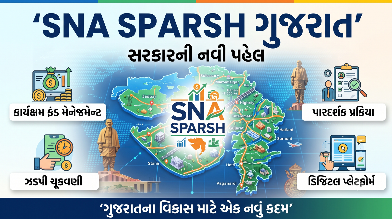 SNA SPARSH Gujarat